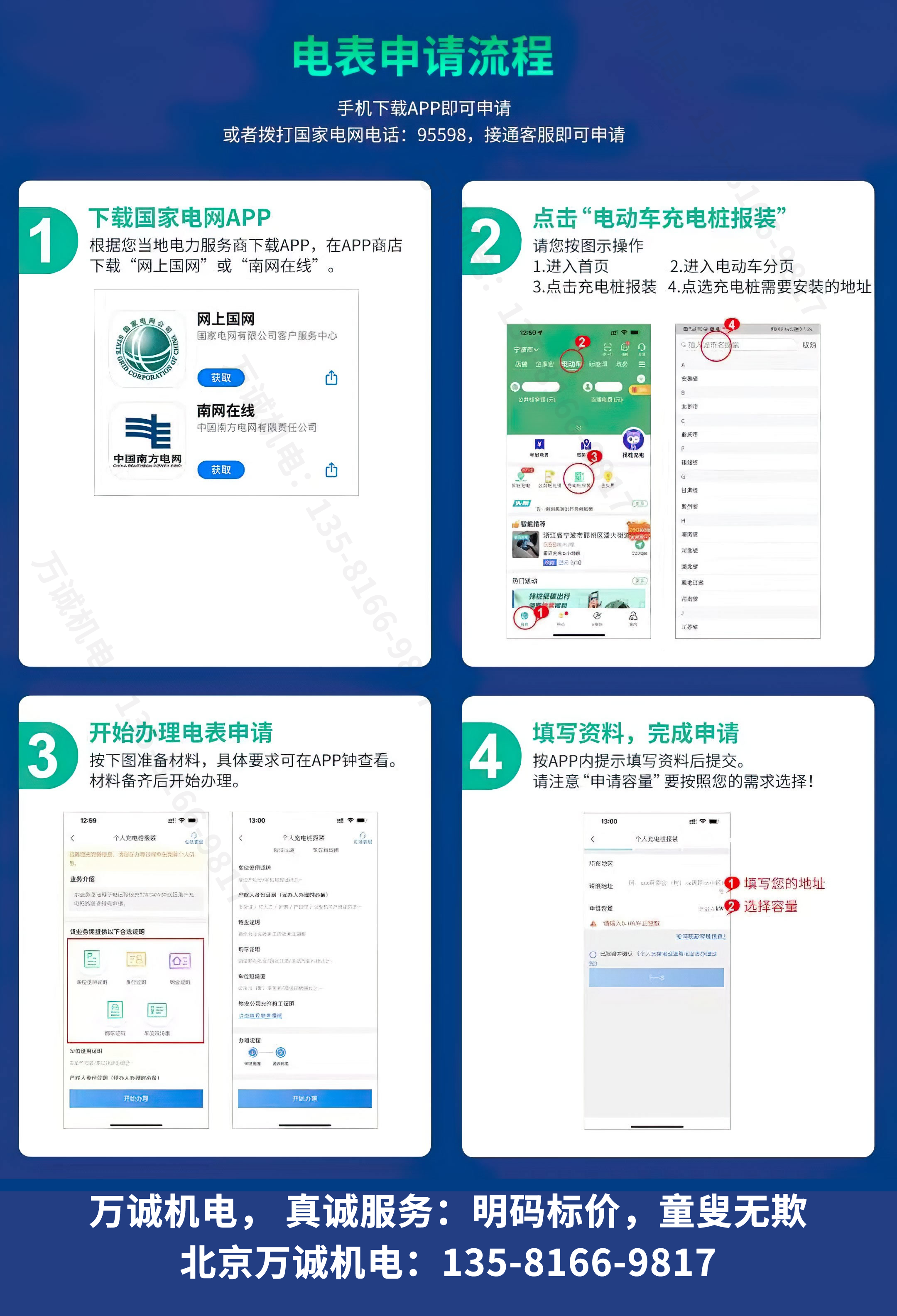 北京新能源電表申請(qǐng)流程圖