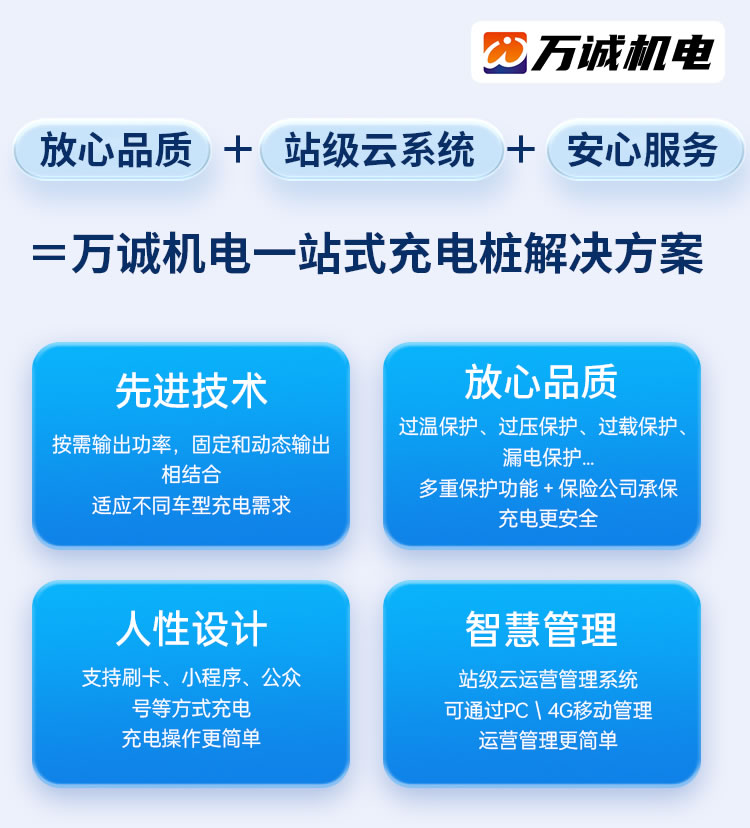 北京電力增容、萬誠機電北京變壓器安裝、充電站建設一站式解決方案