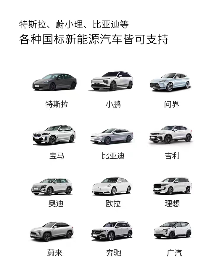 特斯拉、蔚來、比亞迪、大眾等各種國標新能源汽車皆可支持